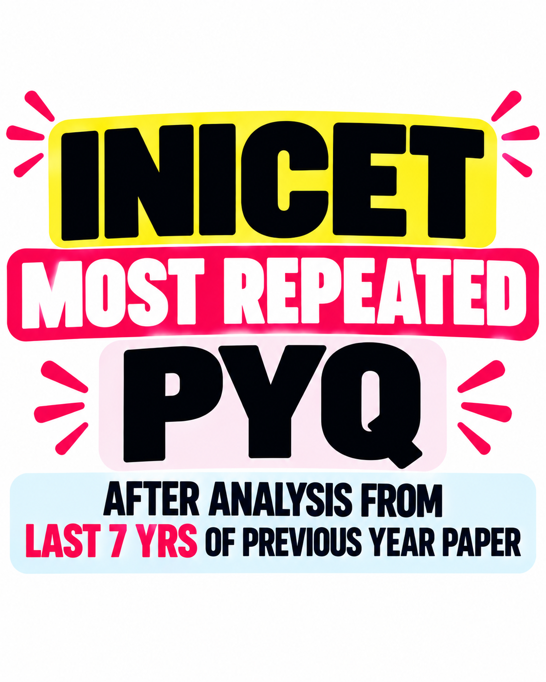 INI-CET Most Repeated PYQs