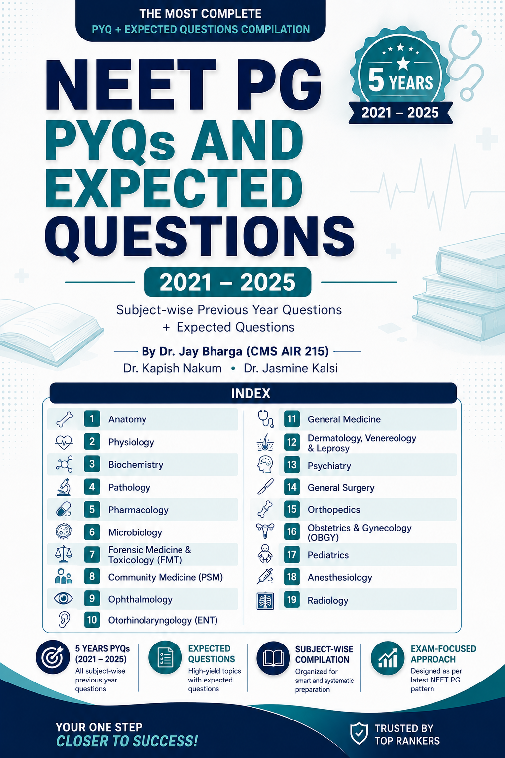 PYQs + Expected Questions Compiled