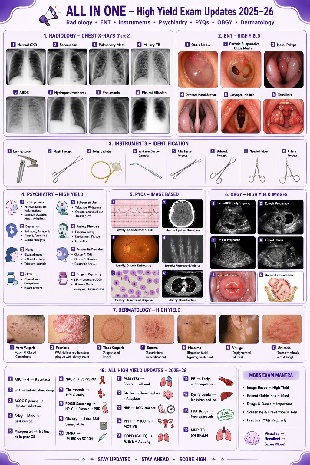 All in One Image Based PDF