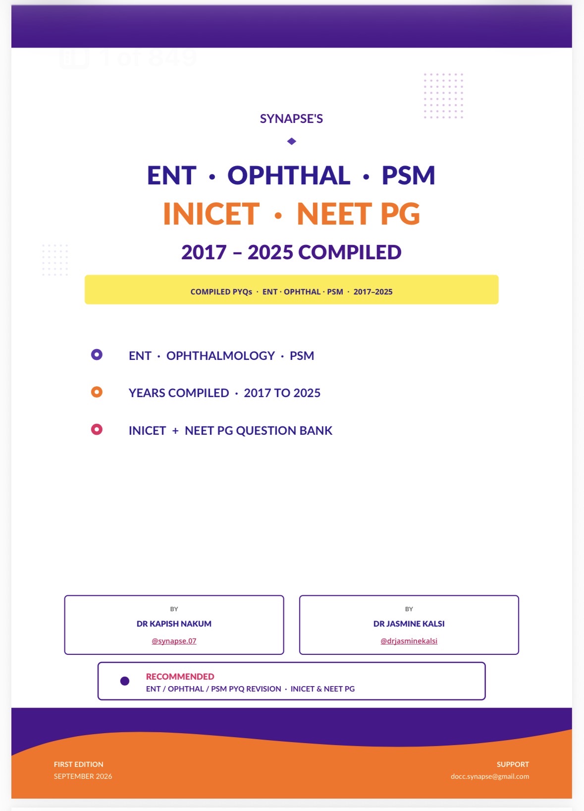 Ophthalmology, ENT & PSM PYQs